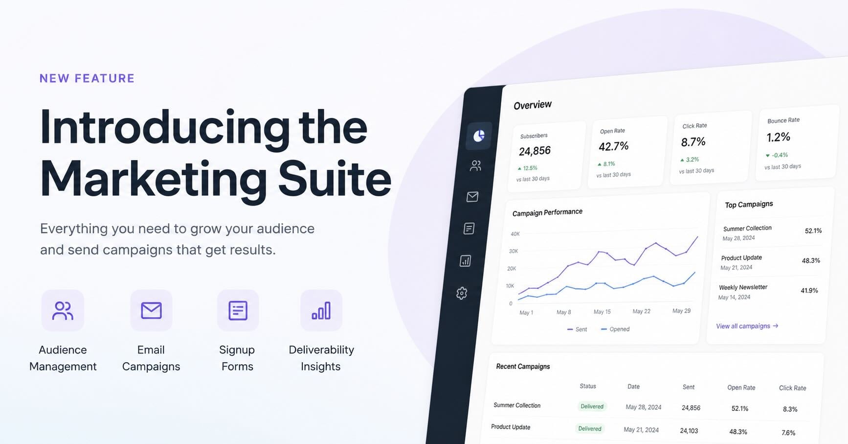 Featured article: Introducing the Marketing Suite