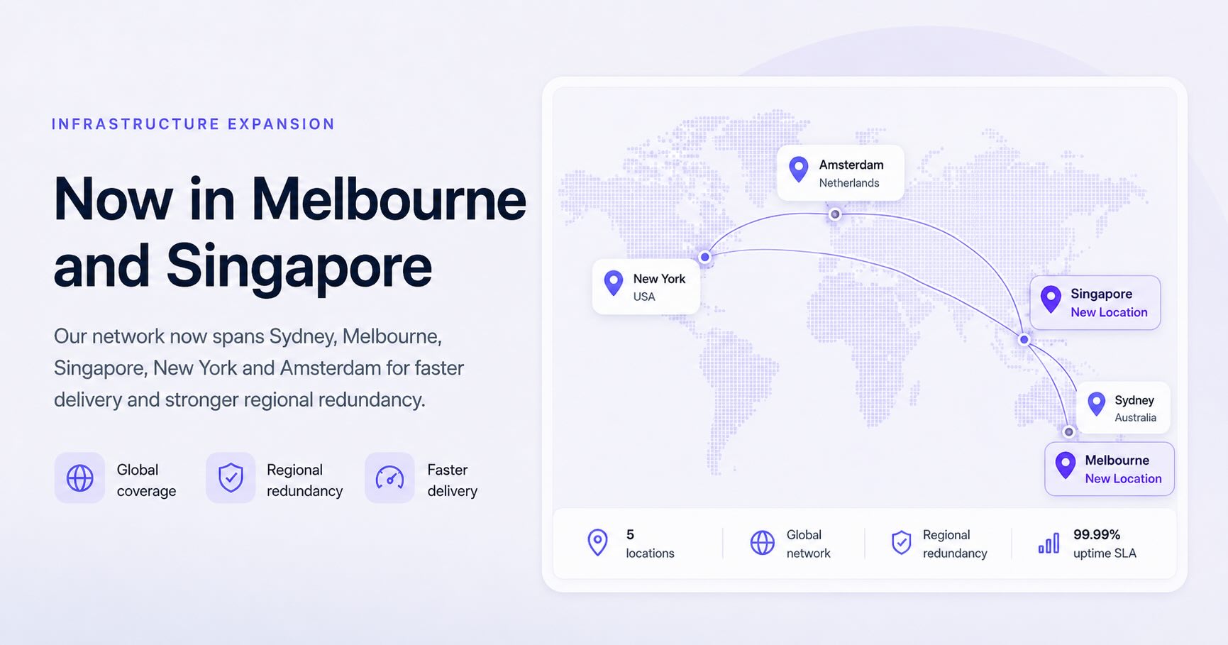 Featured article: Melbourne and Singapore Server Regions Now Available