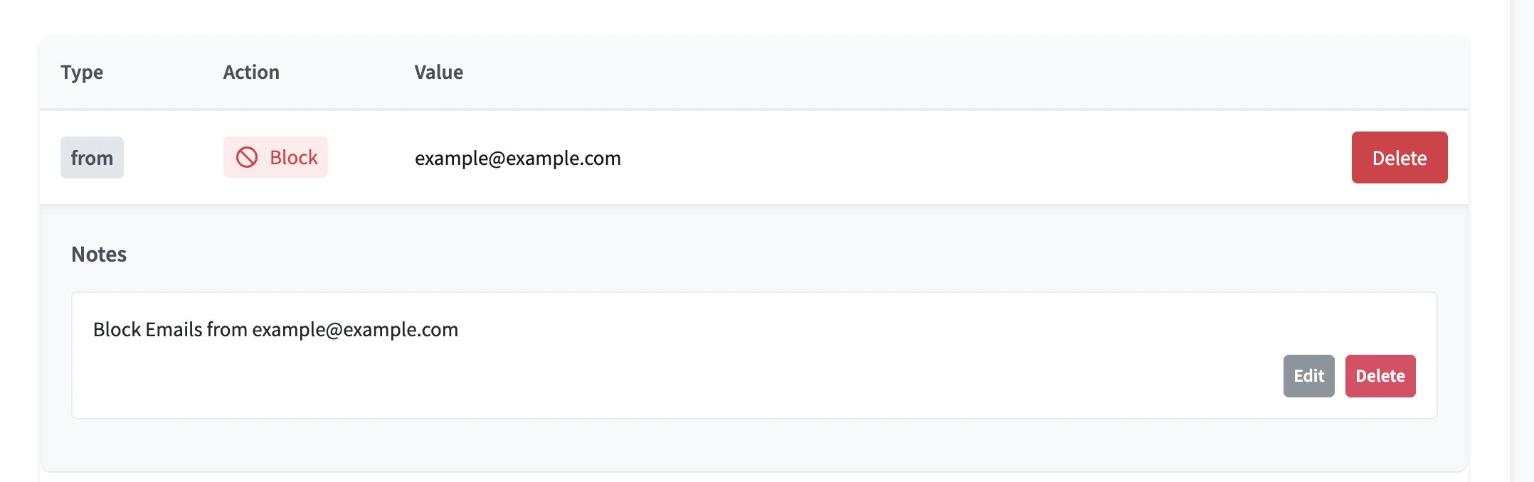 View Blocklist